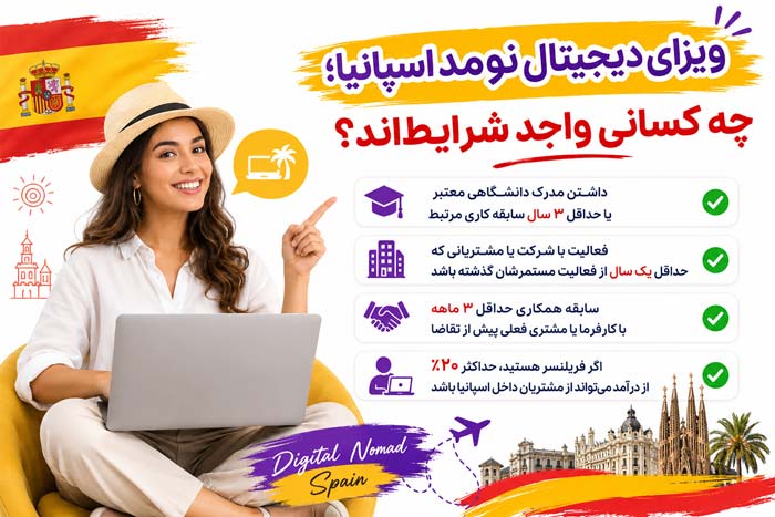 اسپانیا ویزای دیجیتال نومد اسپانیا