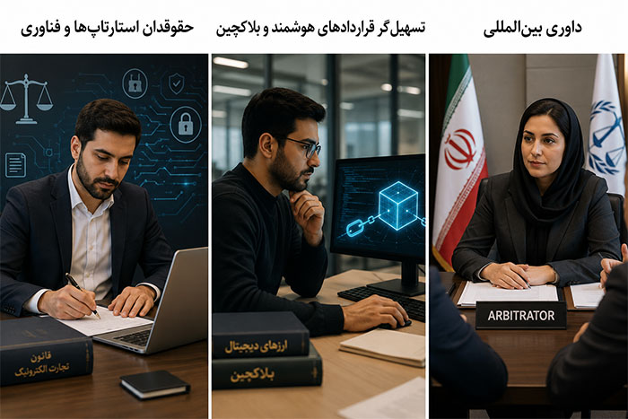 مشاغل نوین و تخصصی (بازار کار مدرن)