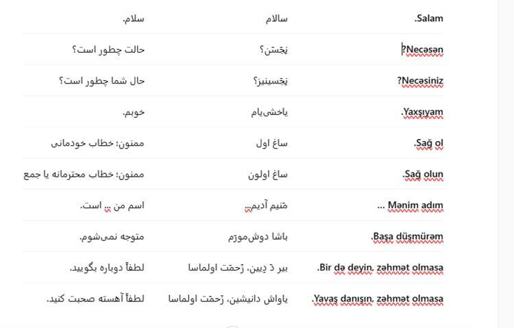 PDF رایگان زبان ترکی آذری