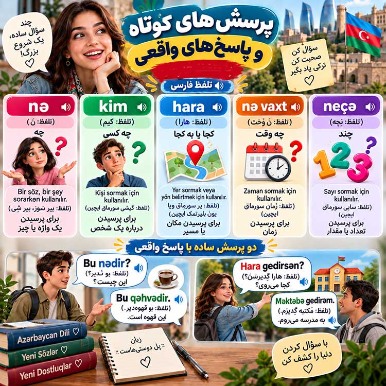 PDF رایگان زبان ترکی آذری