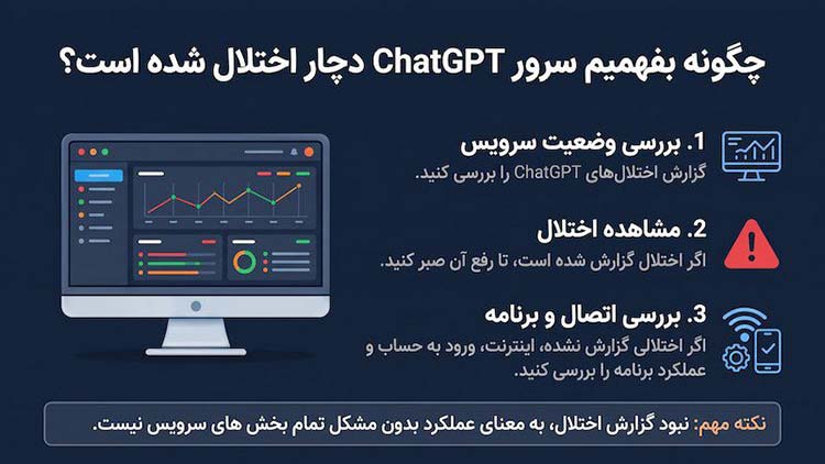 هوش مصنوعی